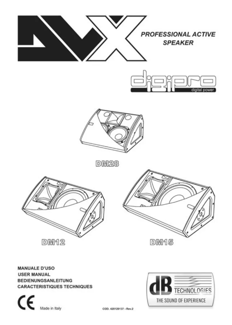 Página 1 del manual Manual de usuario DB Technologies DVX DM28