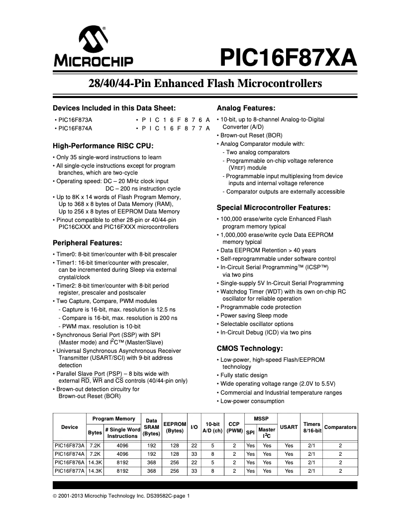 Página 1 del manual Ficha técnica Microchip PIC16F873A
