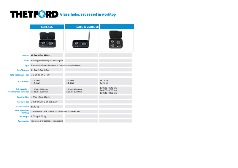 Page 1 de la notice Brochure Thetford 8 Series