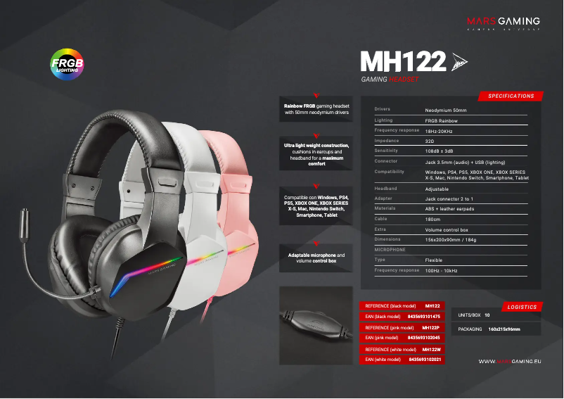 Image de la première page du manuel de l'appareil MH122