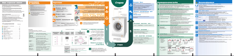 Page n°1 - Manuel utilisateur Bosch WLX 20361