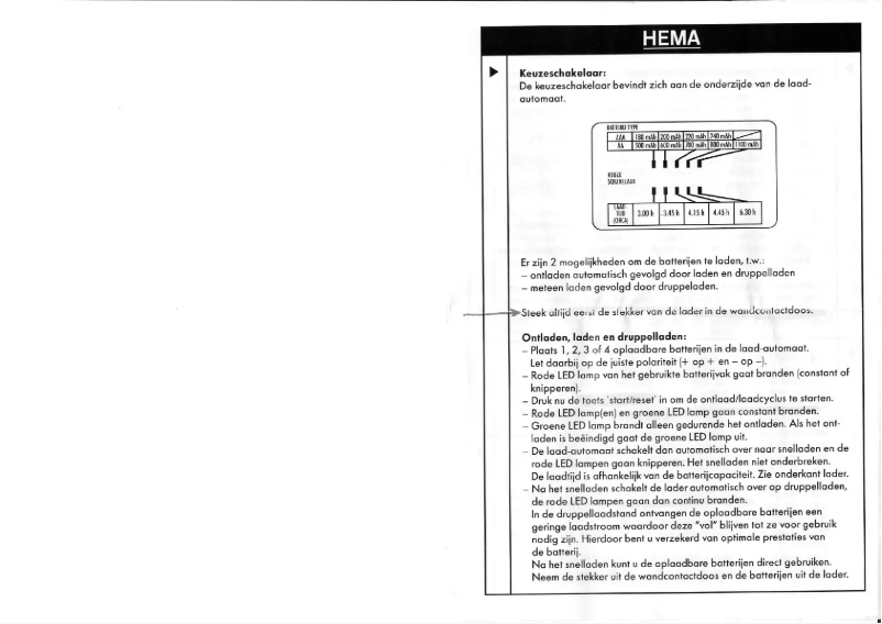 Image de la première page du manuel de l'appareil 41.21.0704
