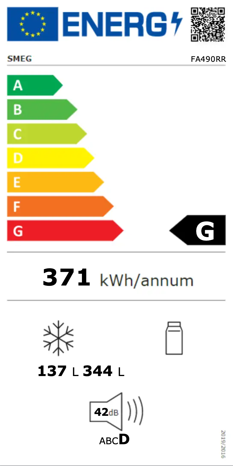Page n°1 - Label énergétique Smeg FA490RR