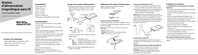 Page n°1 - Manuel utilisateur Best Buy BE-MQ2515W25