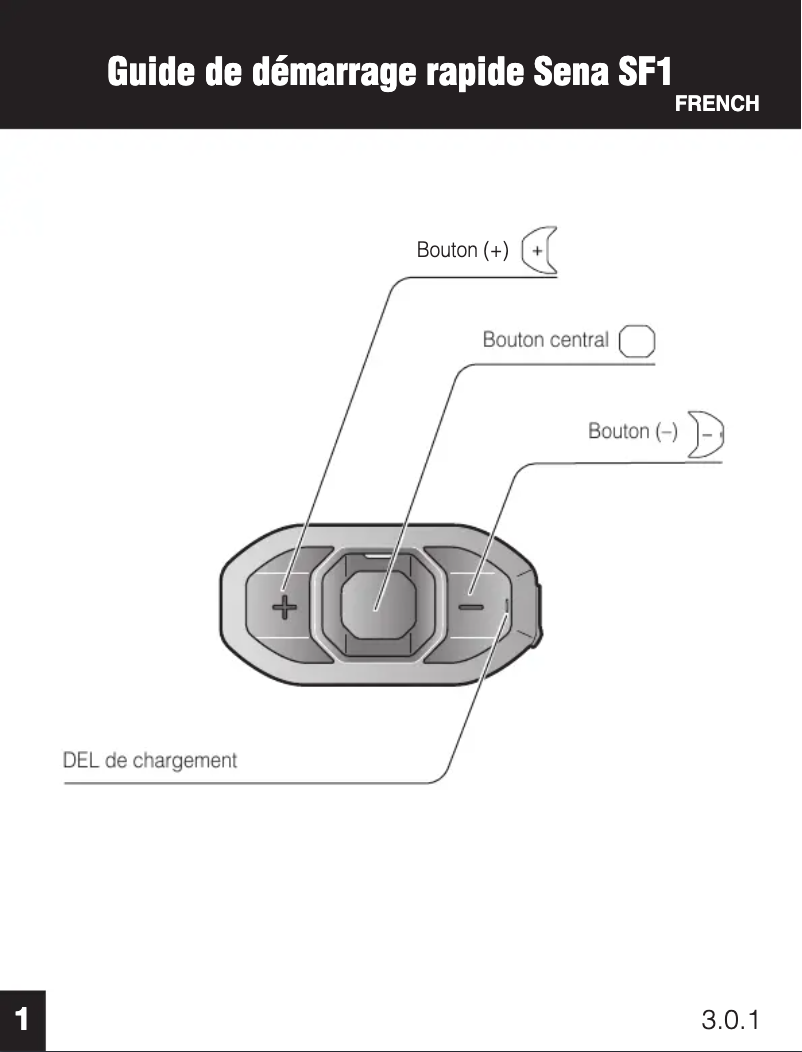 Image de la première page du manuel de l'appareil SF1