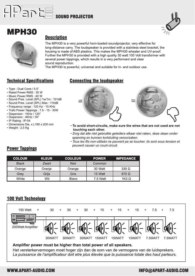 Page n°1 - Manuel utilisateur APart MPH30-G