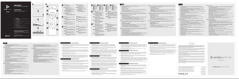 Page n°1 - Manuel utilisateur PDP 049-004