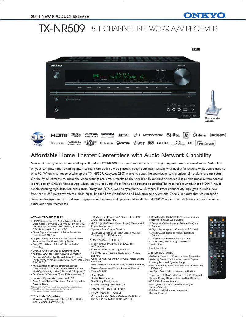 Página 1 del manual Ficha técnica Onkyo TX-NR5009