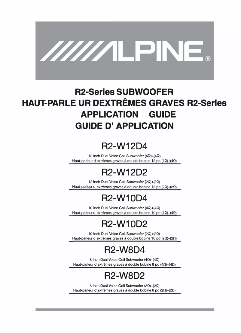 Page 1 de la notice Manuel utilisateur Alpine R2-W8D4