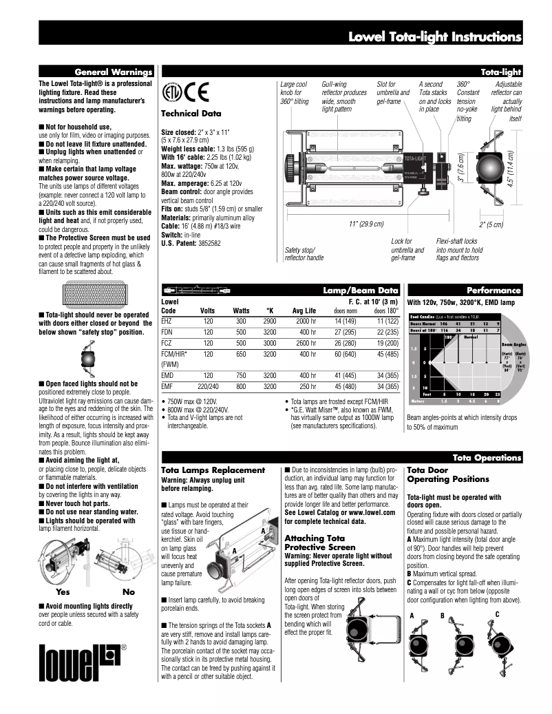 Image de la première page du manuel de l'appareil Tota-Light