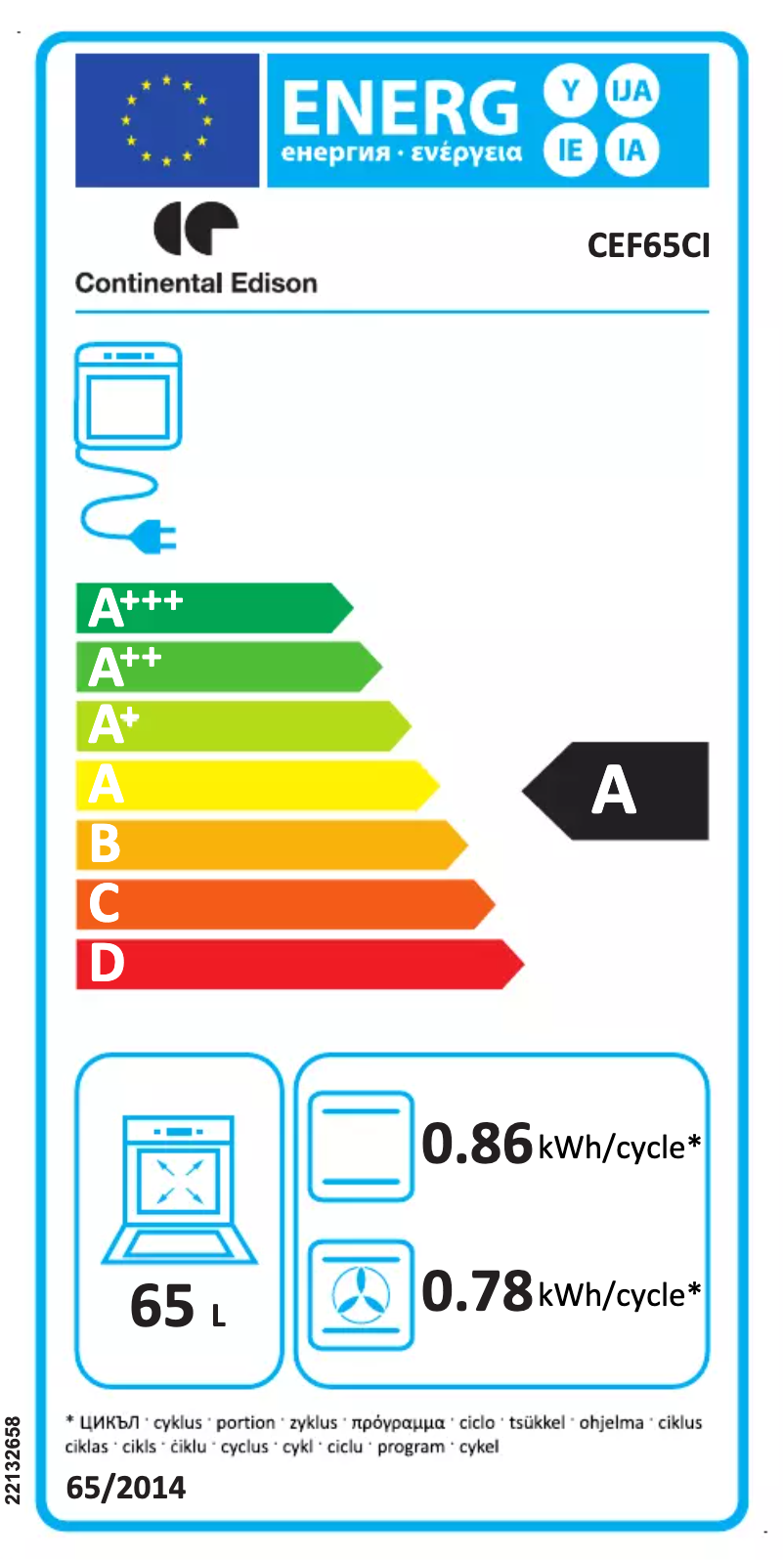 Image de la première page du manuel de l'appareil CEF65CB