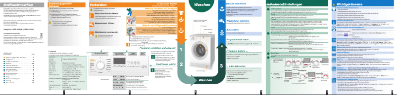 Image de la première page du manuel de l'appareil WM14E4P0