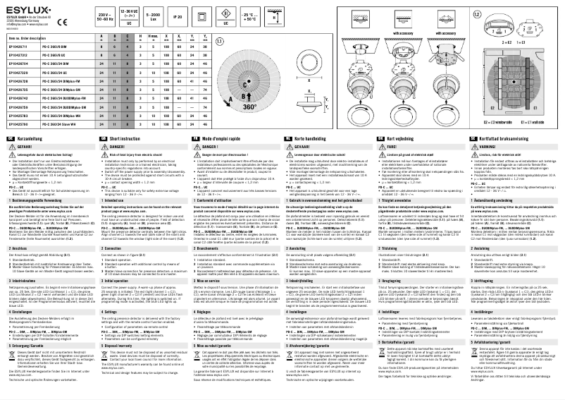 Image de la première page du manuel de l'appareil PD-C 360i/8 DIM