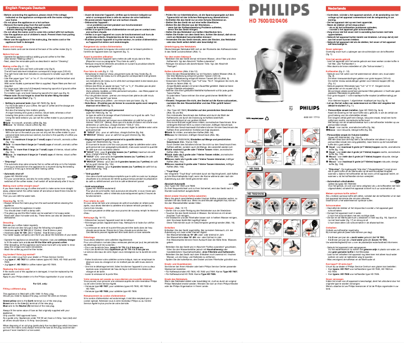 Page 1 de la notice Manuel utilisateur Philips Cafe Delice HD7604