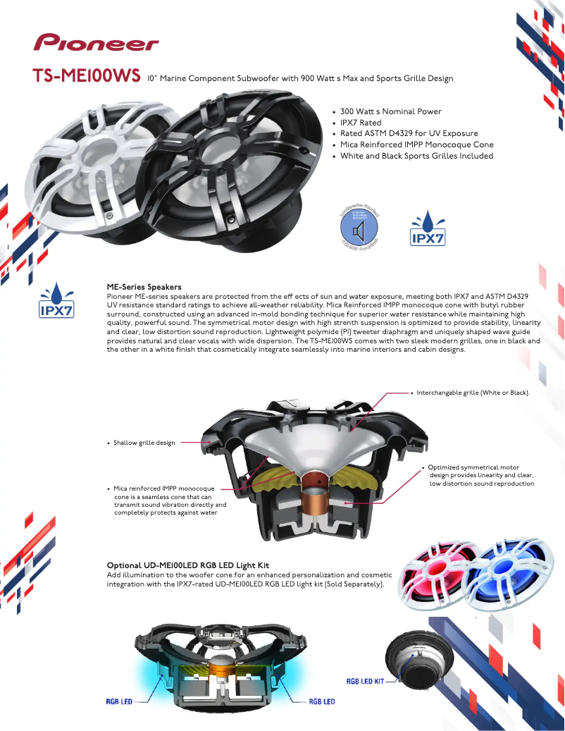 Page 1 de la notice Brochure Pioneer TS-ME100WS