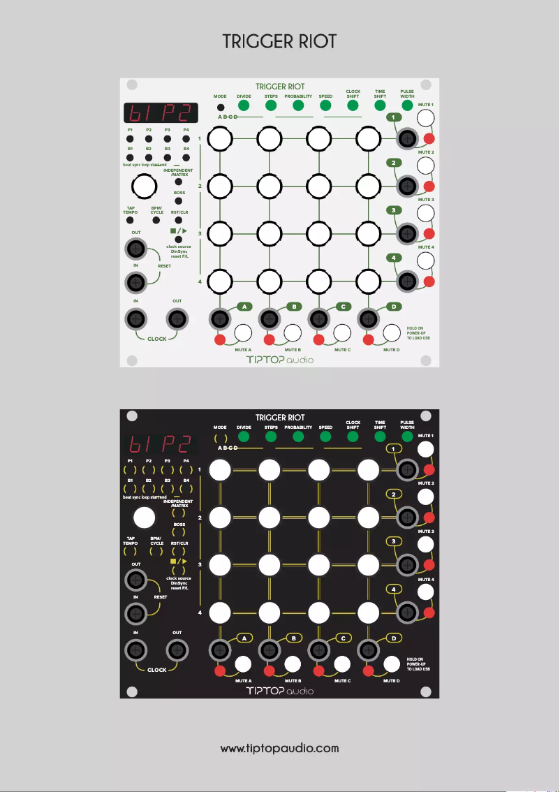 Página 1 del manual Manual de usuario Tiptop Audio Trigger Riot