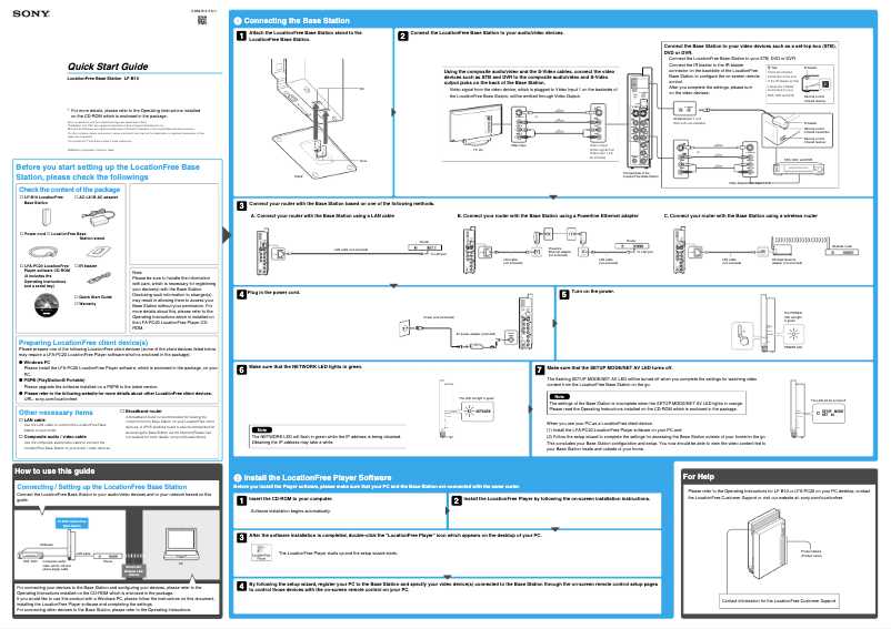 Image de la première page du manuel de l'appareil LF-B10