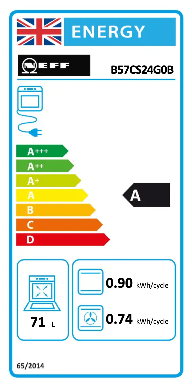 Page 1 de la notice Label énergétique Neff B57CS24G0B
