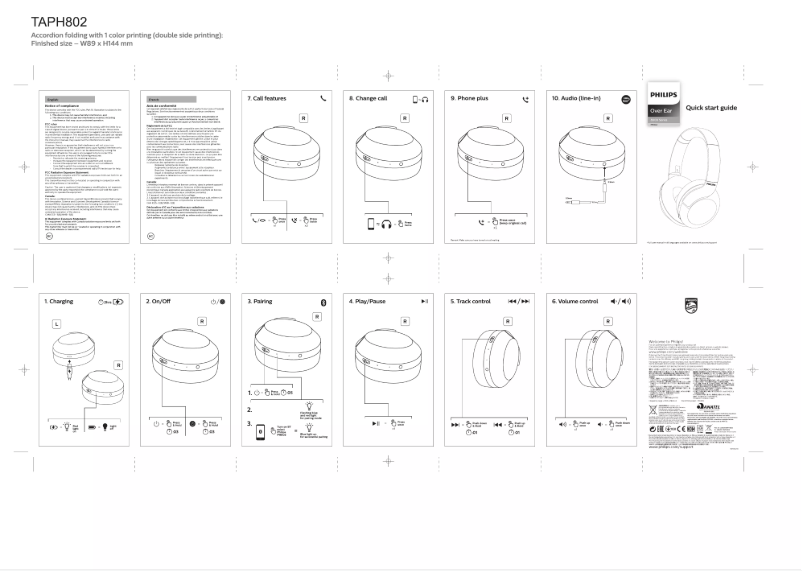Image de la première page du manuel de l'appareil PH802