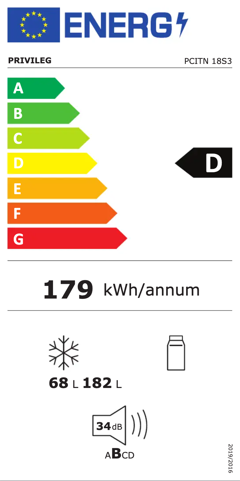 Page 1 de la notice Label énergétique Privileg PCITN 18S3