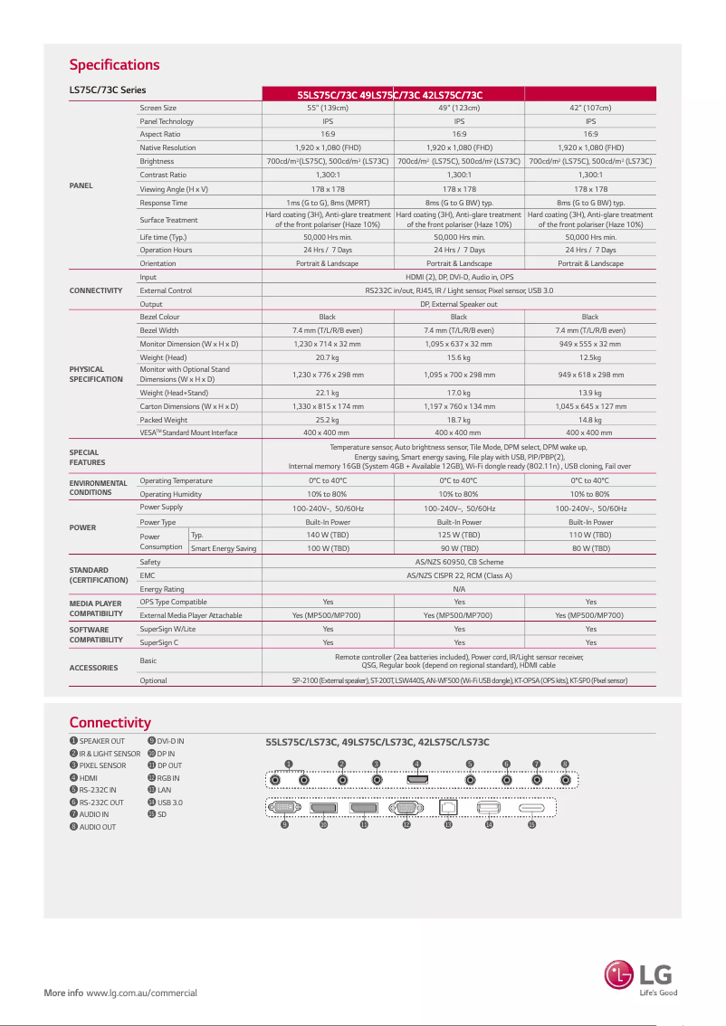Image de la première page du manuel de l'appareil 49LS75C-B