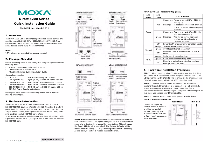 Page n°1 - Manuel utilisateur Moxa NPort 5210