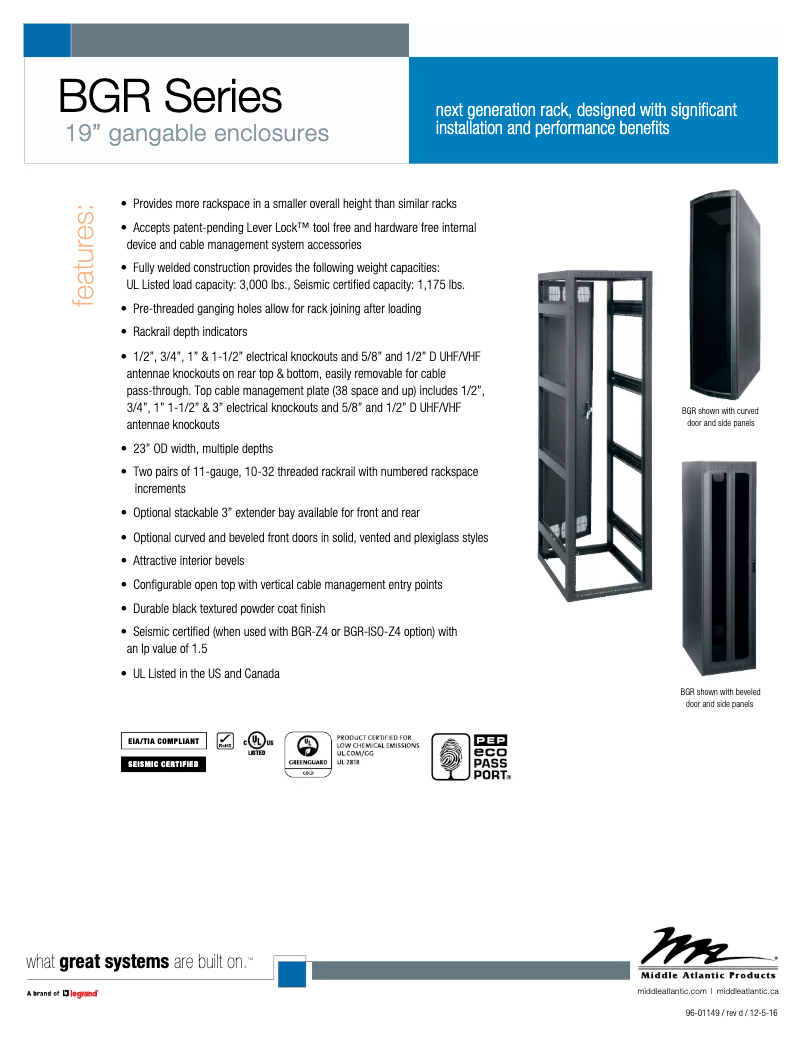 Imagen de la primera página del manual del dispositivo BSPN-41-27