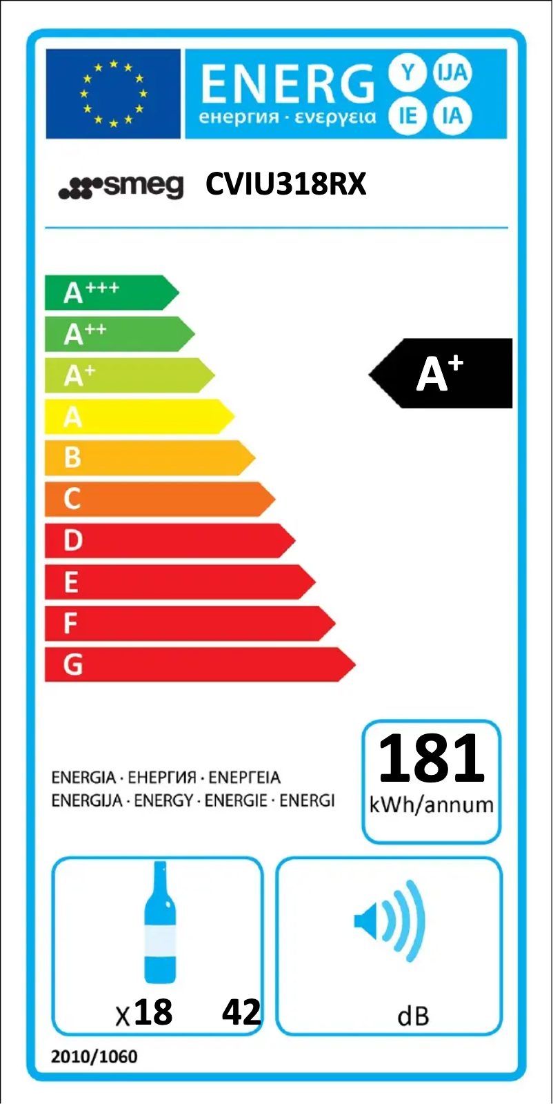 Page 1 de la notice Label énergétique Smeg CVIU318RX