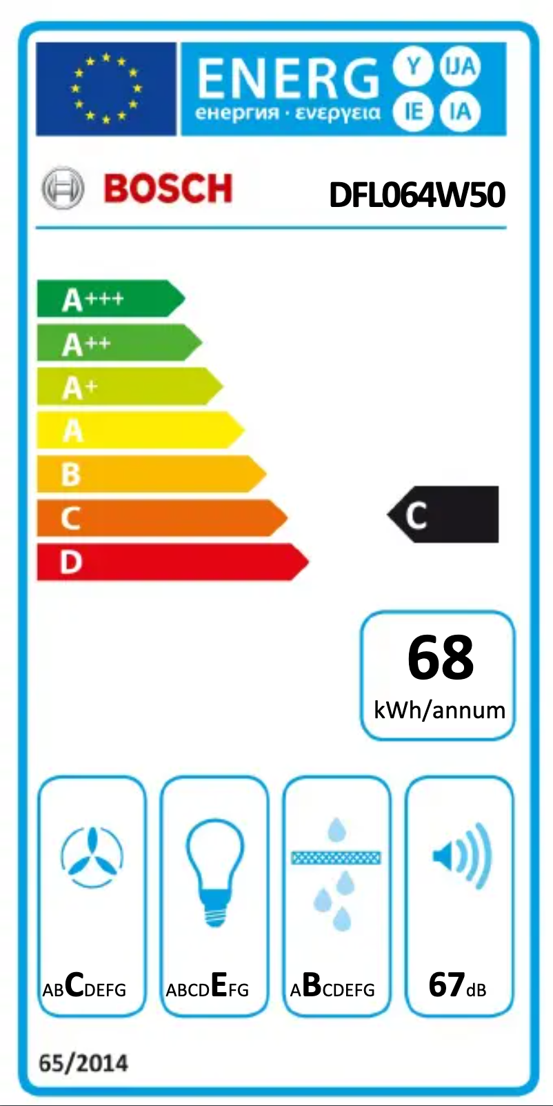 Image de la première page du manuel de l'appareil DFL064W50