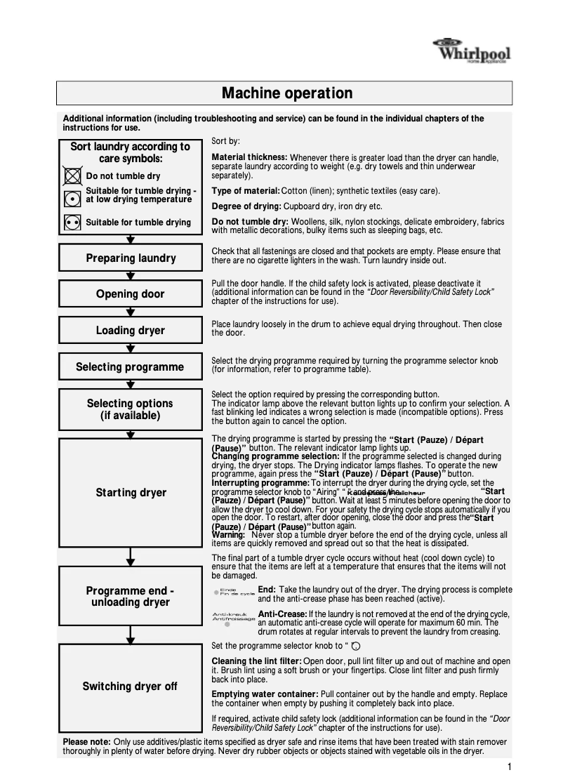Page 1 de la notice Manuel utilisateur Whirlpool WTA C