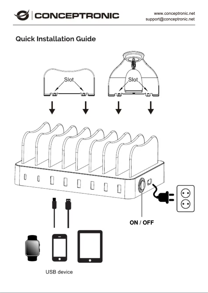 Page n°1 - Manuel utilisateur Conceptronic OZUL02B