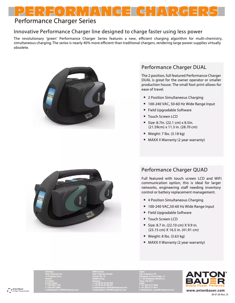 Page n°1 - Manuel utilisateur Anton/Bauer POWERTAP EXTENSION