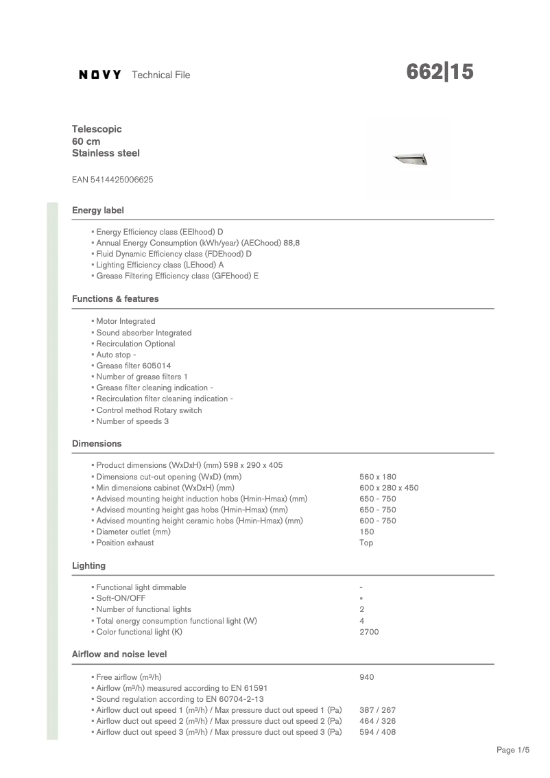 Page 1 de la notice Fiche technique Novy Telescopic Glass 662