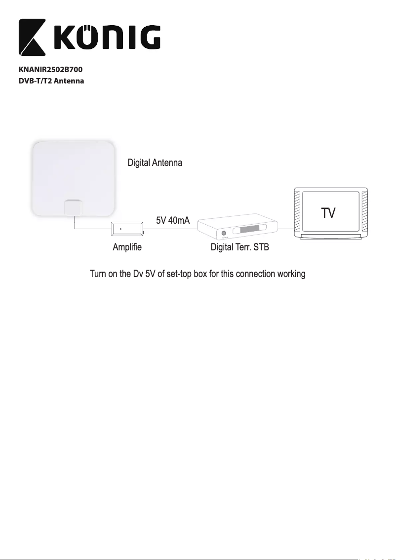 Page n°1 - Manuel utilisateur Konig KNANIR2502B700