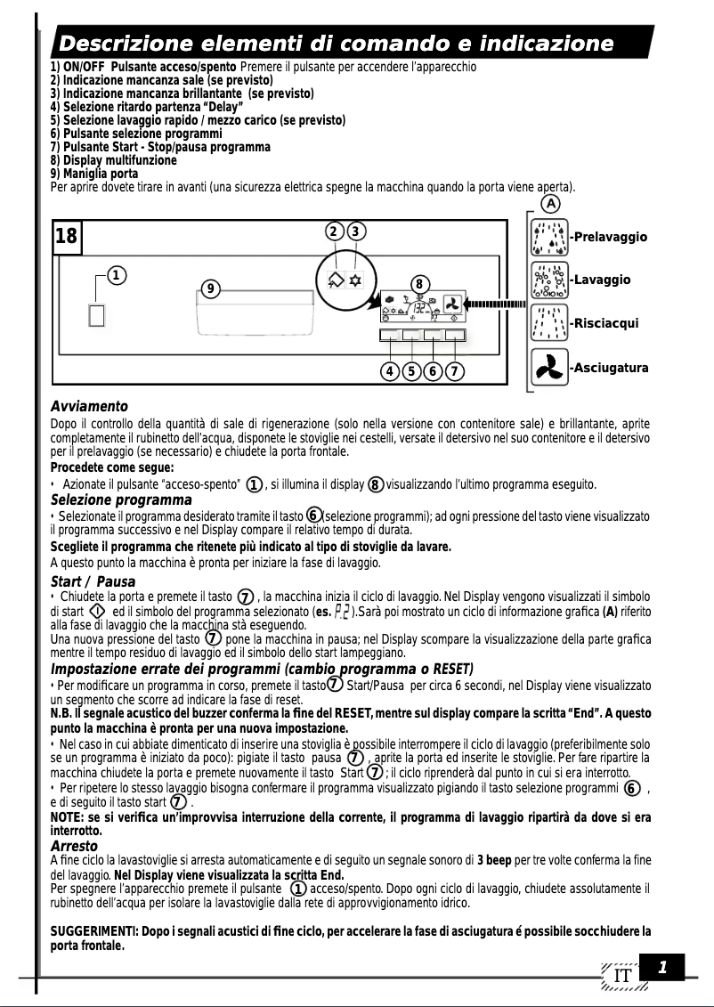 Page 1 de la notice Manuel utilisateur Eudora GSI 6104