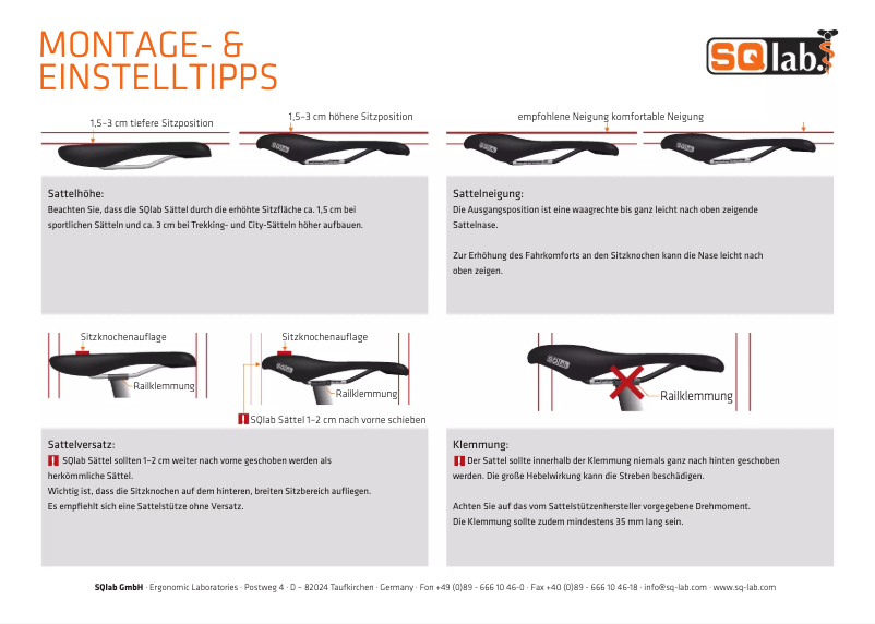 Page 1 de la notice Manuel utilisateur SQlab 603 Soft