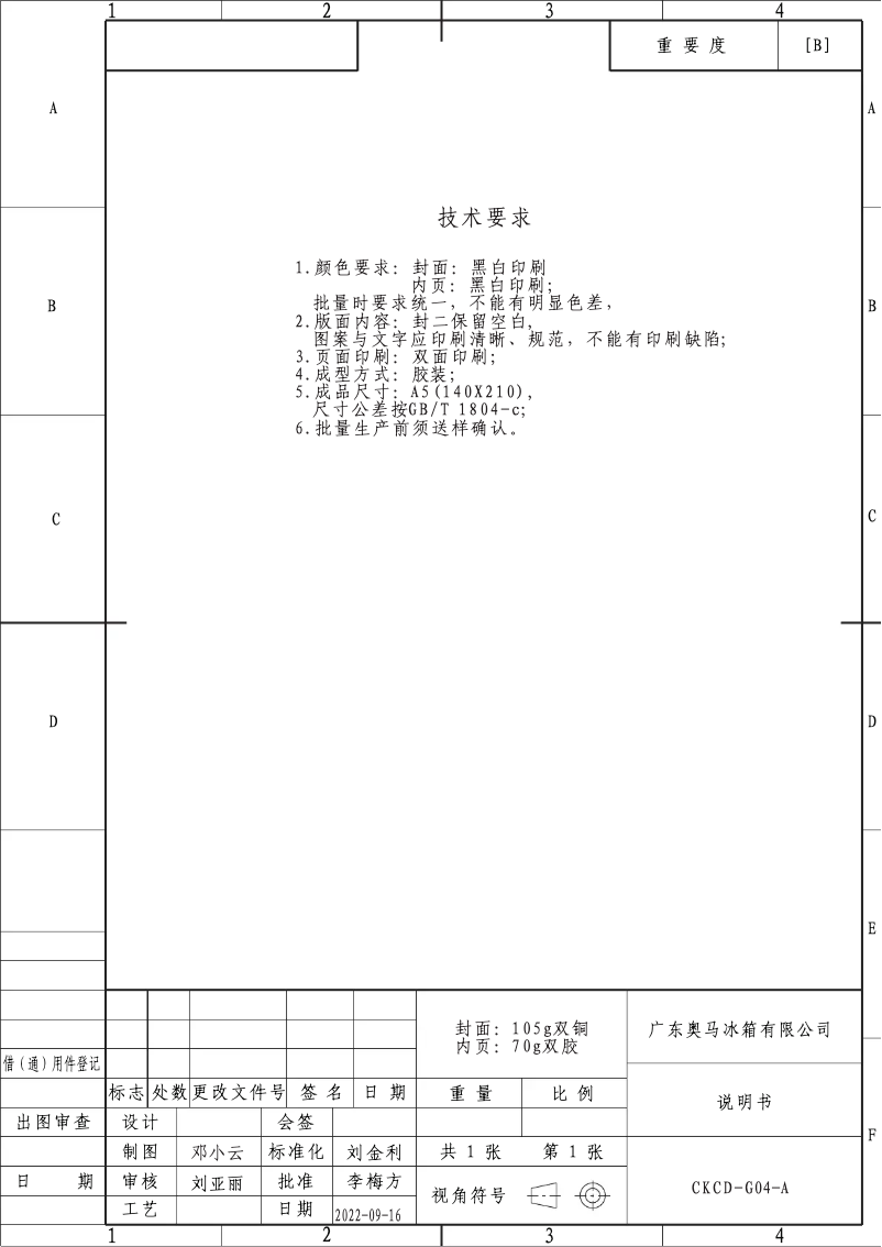 Page 1 de la notice Manuel utilisateur Candy CCH1T518EW