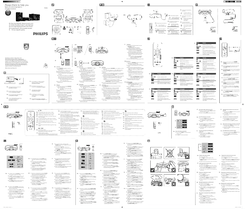Página 1 del manual Manual de usuario Philips FX55