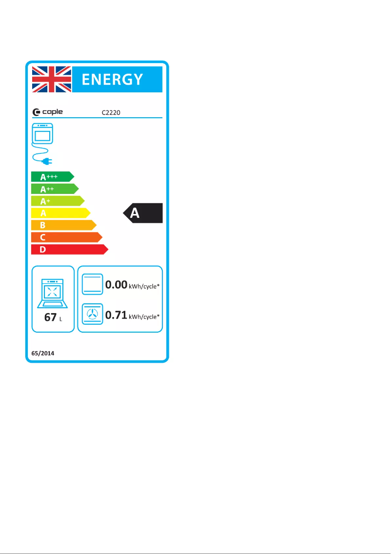 Page n°1 - Label énergétique Caple C2220