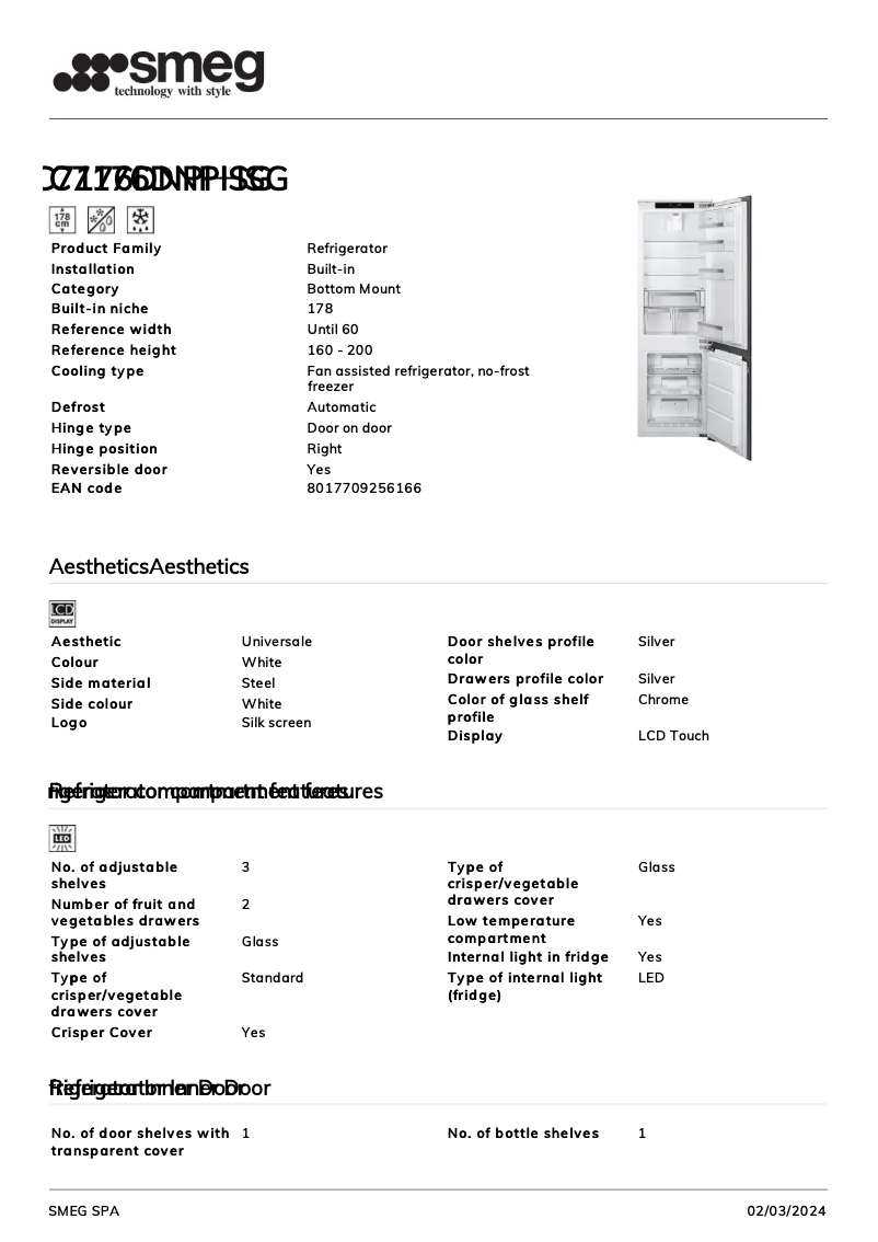 Page 1 de la notice Manuel utilisateur Smeg C7176DNPHSG