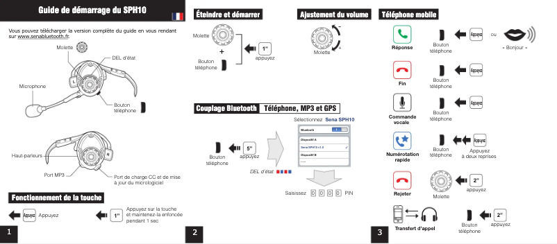 Image de la première page du manuel de l'appareil SPH10