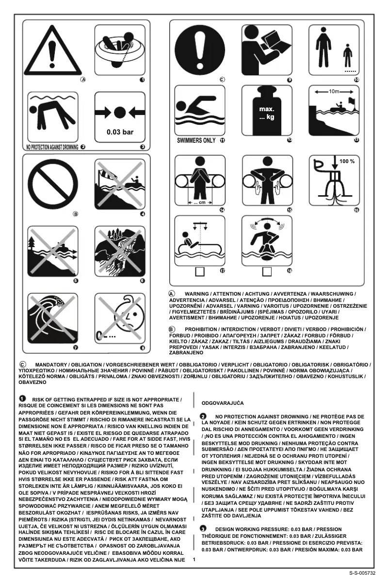 Image de la première page du manuel de l'appareil 36121