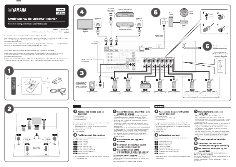 Image de la première page du manuel de l'appareil RX-V577