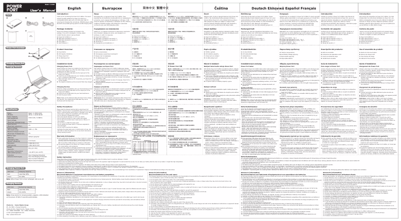 Página 1 del manual Manual de usuario Choiix C-2006-K1S0