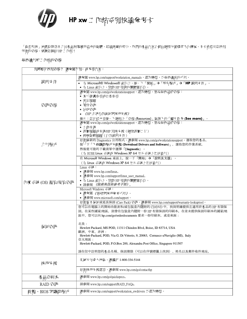 Image de la première page du manuel de l'appareil XW6600