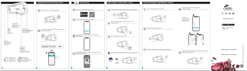 Image de la première page du manuel de l'appareil Spirit