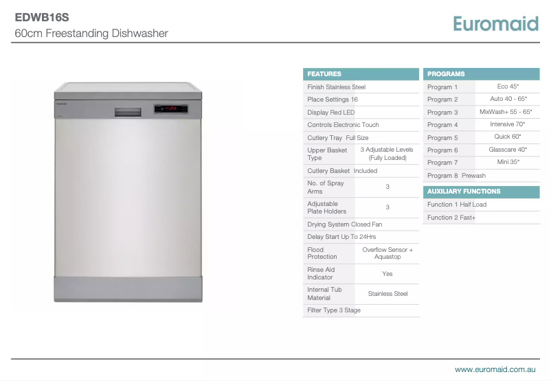 Image de la première page du manuel de l'appareil EDWB16S