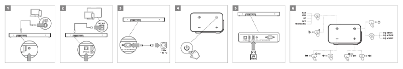 Página 1 del manual Guía de inicio rápido Sven SB-2055