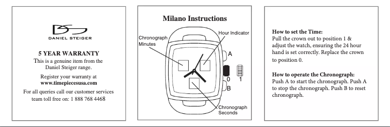 Page n°1 - Manuel utilisateur Daniel Steiger Milano