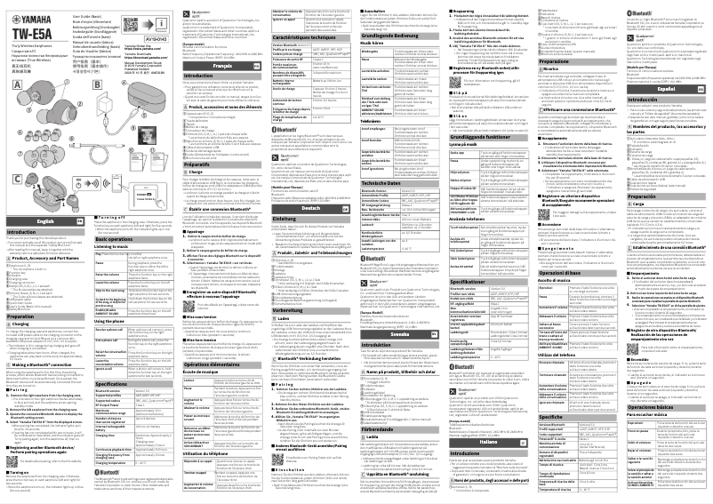 Page n°1 - Manuel utilisateur Yamaha TW-E5A